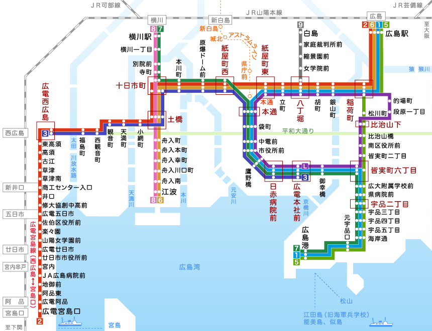 路線番号